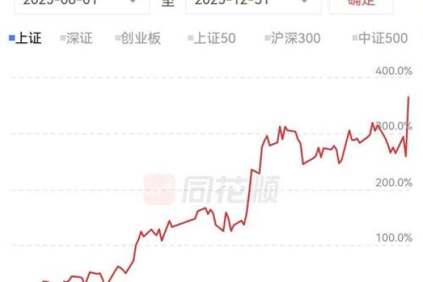 2026年最佳投资时长:持有多久最赚钱 2026年最佳投资时长:持有多久最赚钱