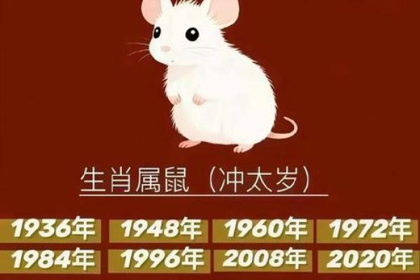 2026年最可能遇直男癌的3个生肖 2026年最可能遇直男癌的3个生肖