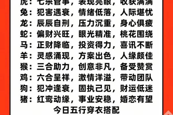 2026年十二生肖流年预测:大师观点 2026年十二生肖流年预测:大师观点