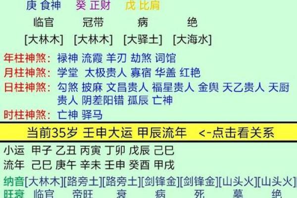 八字看2026年子女运:这3种命格易得贵子! 八字看2026年子女运:这3种命格易得贵子!