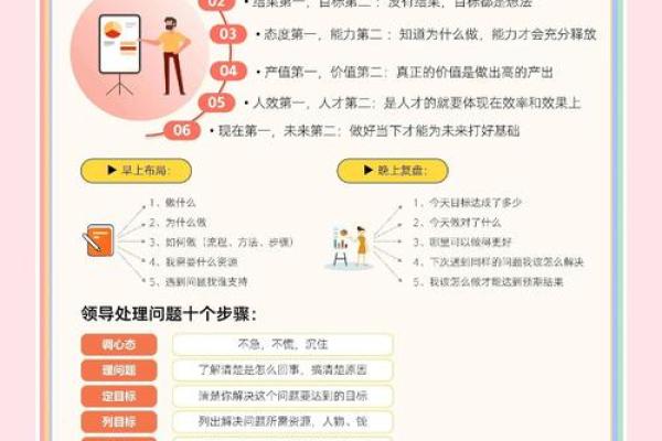 八字看团队：2026年你该组建什么样的团队？