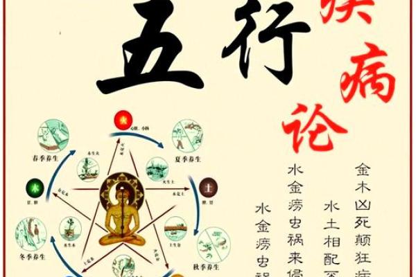 八字看2026年健康养生：哪些方法最适合你？