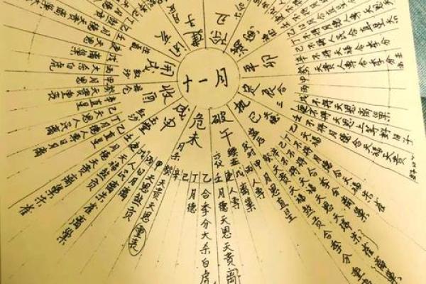 2026年八字择日指南:重要事件最佳时间表! 2026年八字择日指南:重要事件最佳时间表!