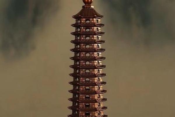 新年招财风水塔：摆这个塔步步高升