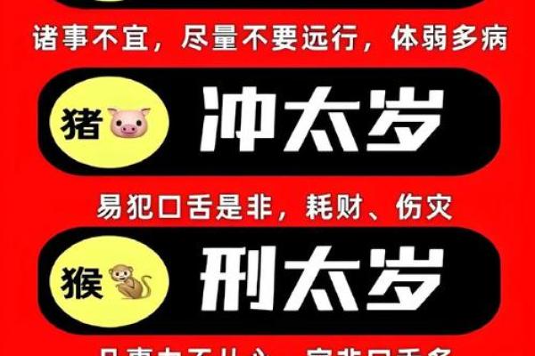 犯太岁生肖健康预警:各生肖薄弱器官指南 犯太岁生肖健康预警:各生肖薄弱器官指南