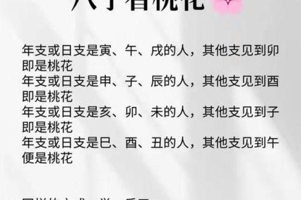 2026年八字合婚测试：你们命格相配吗？