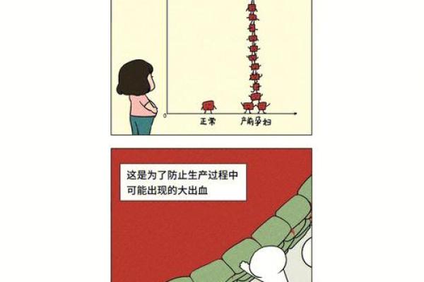 命理测试：春节你遇见真爱的概率