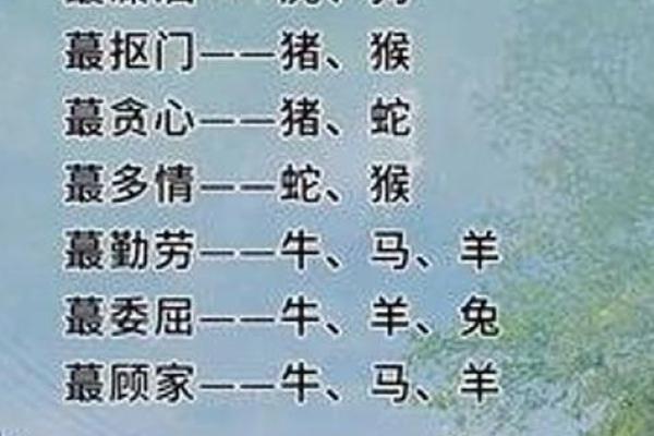 兽中之王的生肖是什么生肖 十二生肖兽王是哪个