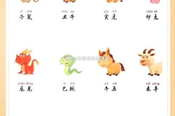 风调雨顺打一个准确生肖 风调雨顺对应的生肖是什么