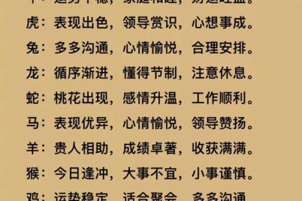 2026年财运受阻的5个生肖组合 2026年财运受阻的5个生肖组合