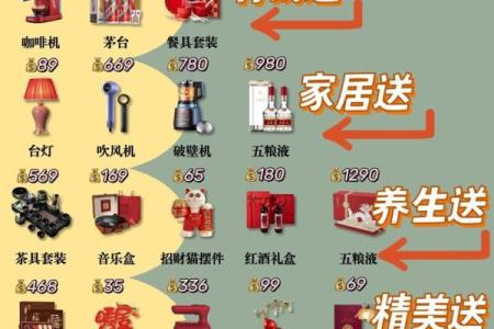 乔迁礼物排行榜第一名