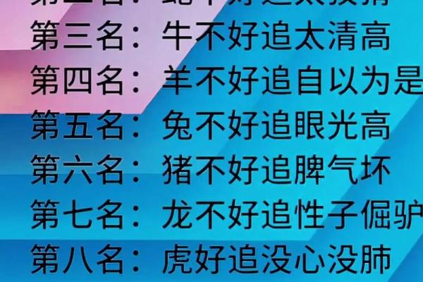 有翅难飞是指什么生肖 有翅难飞打一生肖答案 有翅难飞是指什么生肖 有翅难飞打一生肖答案