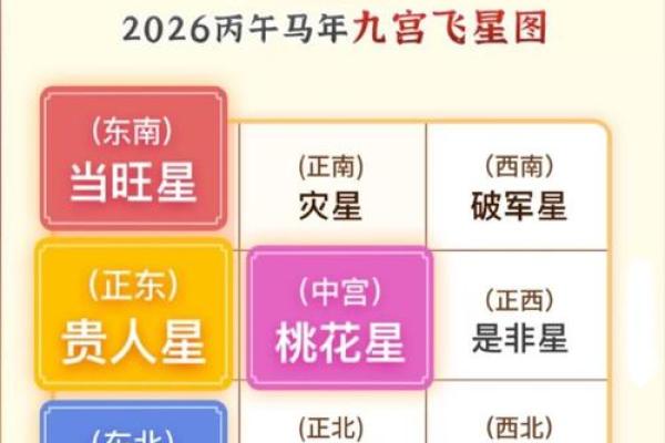 2026年最会赚钱的5个生肖组合 2026年最会赚钱的5个生肖组合