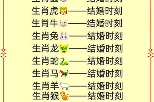 2026年正缘生肖配对：谁是你的命中注定？