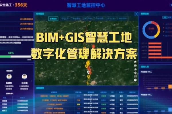 2026年BIM设计：风水插件