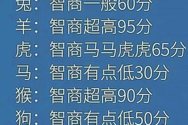 其貌不扬是什么生肖 其貌不扬指哪个生肖