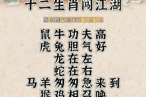 喧嚣一时是什么生肖 喧嚣一时打一生肖答案