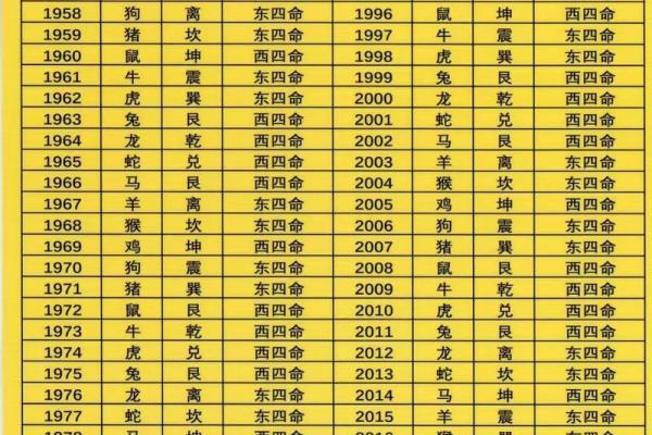 仗义忠臣是什么生肖 仗义忠臣对应生肖查询