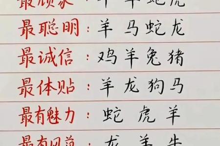 金榜题名打一个生肖 金榜题名对应生肖是什么