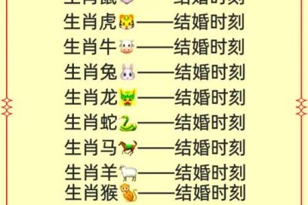 2026年正缘生肖配对：谁是你的命中注定？