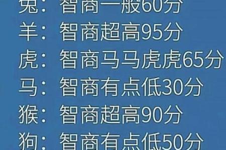其貌不扬是什么生肖 其貌不扬指哪个生肖