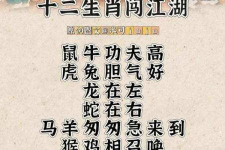 喧嚣一时是什么生肖 喧嚣一时打一生肖答案