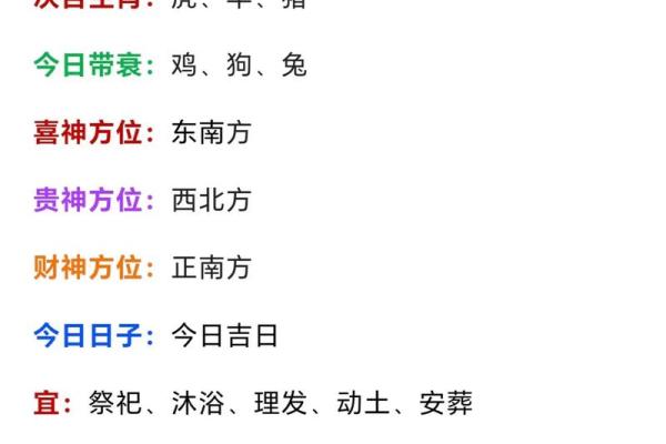 生肖运势:春节前后最容易遇贵人的属相 生肖运势:春节前后最容易遇贵人的属相