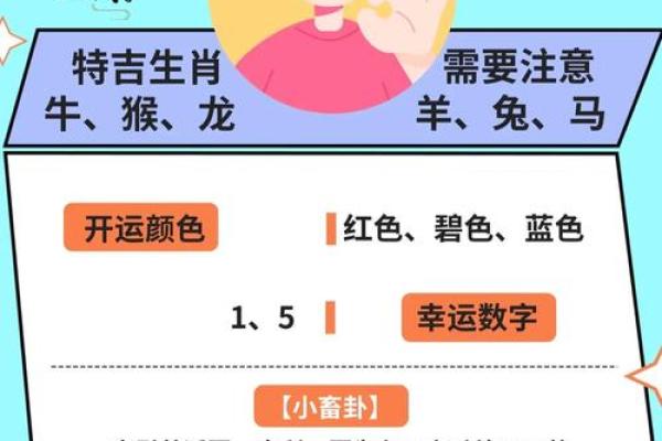 “茁壮成长”代表什么生肖 茁壮成长对应的生肖是哪个