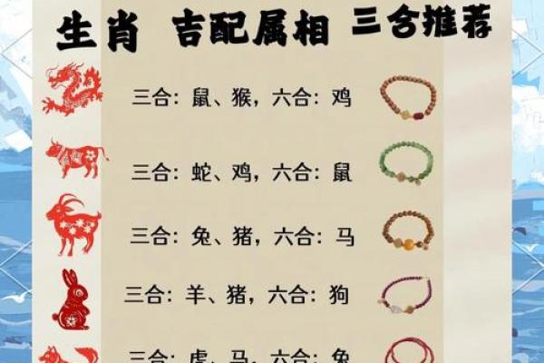 2026年十二生肖流年文化:精神需求 2026年十二生肖流年文化:精神需求