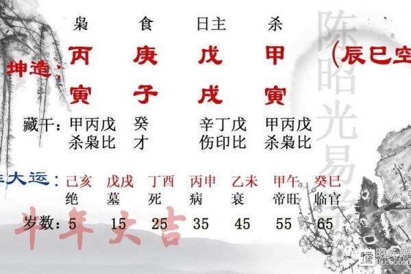 2026年八字婚姻危机：吵架月份预警！