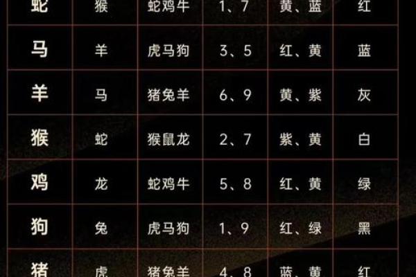 “绿林好汉”是什么生肖动物 绿林好汉对应生肖查询