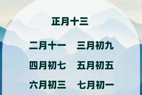 2023年3月3日黄道吉日查询，宜忌事项全解析