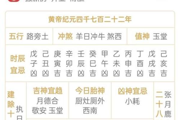 2023年3月3日黄道吉日查询，宜忌事项全解析