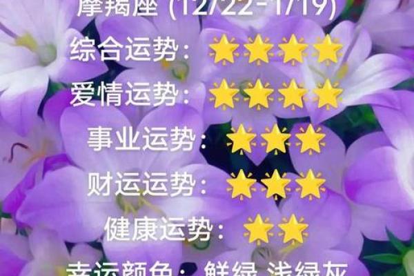 星座+八字:2026年你的双重运势 星座+八字:2026年你的双重运势