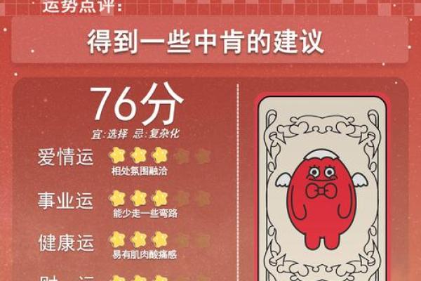 星座+八字:2026年你的双重运势 星座+八字:2026年你的双重运势