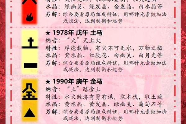 2026年属马人本命年运势：这样做能转危为安