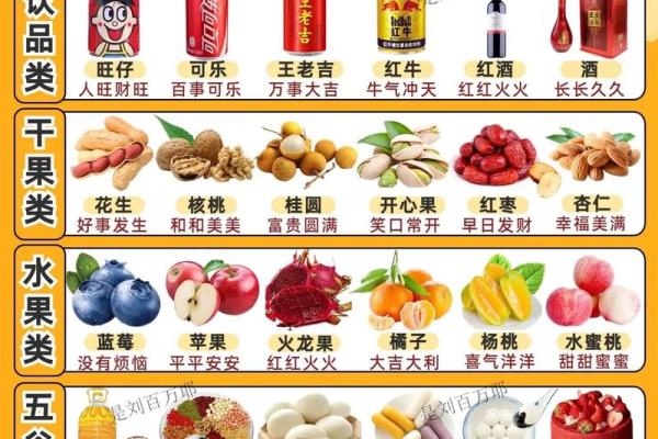 乔迁礼物排行榜前十名 乔迁礼物排行榜前十名