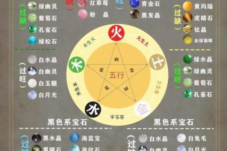 2026年桃花运最旺的5个血型生肖组合