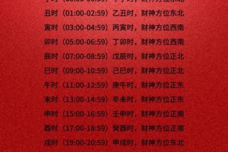 2026年正财偏财全解析：精确到月的财富增长指南