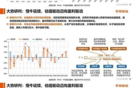 2026年最适合理财的3个生肖：基金股票这样买