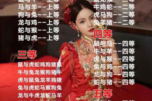 2026年春节求姻缘必知的5个生肖禁忌