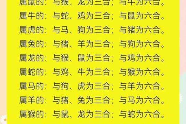 生肖运势：2026年最适合基金投资的3个属相