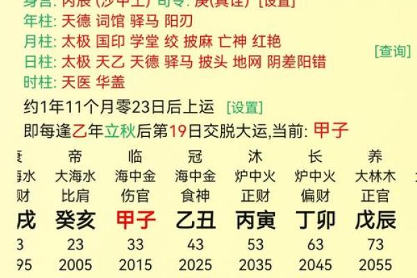 2026年八字流年命卦：易经预测吉凶！
