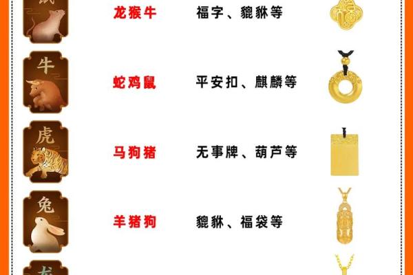 面不改色代表什么生肖 面不改色打一生肖答案