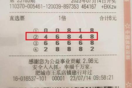 2026年搞钱数字：你的幸运号码是多少？