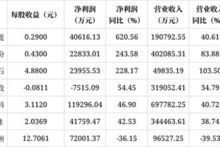 2026年搞钱办公桌指南：这样摆放业绩翻倍