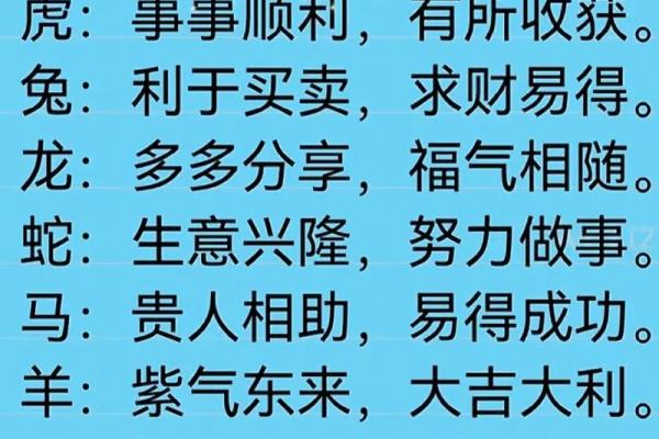 八字看2026年贵人运：助力生肖！