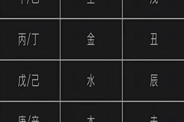 2026年八字流年神煞：哪些吉凶星入命？