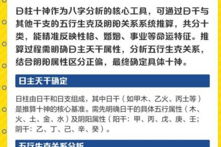 八字日主气势分析：2026年如何增强气场？