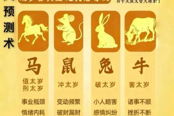 2026年十二生肖流年星座：双重影响